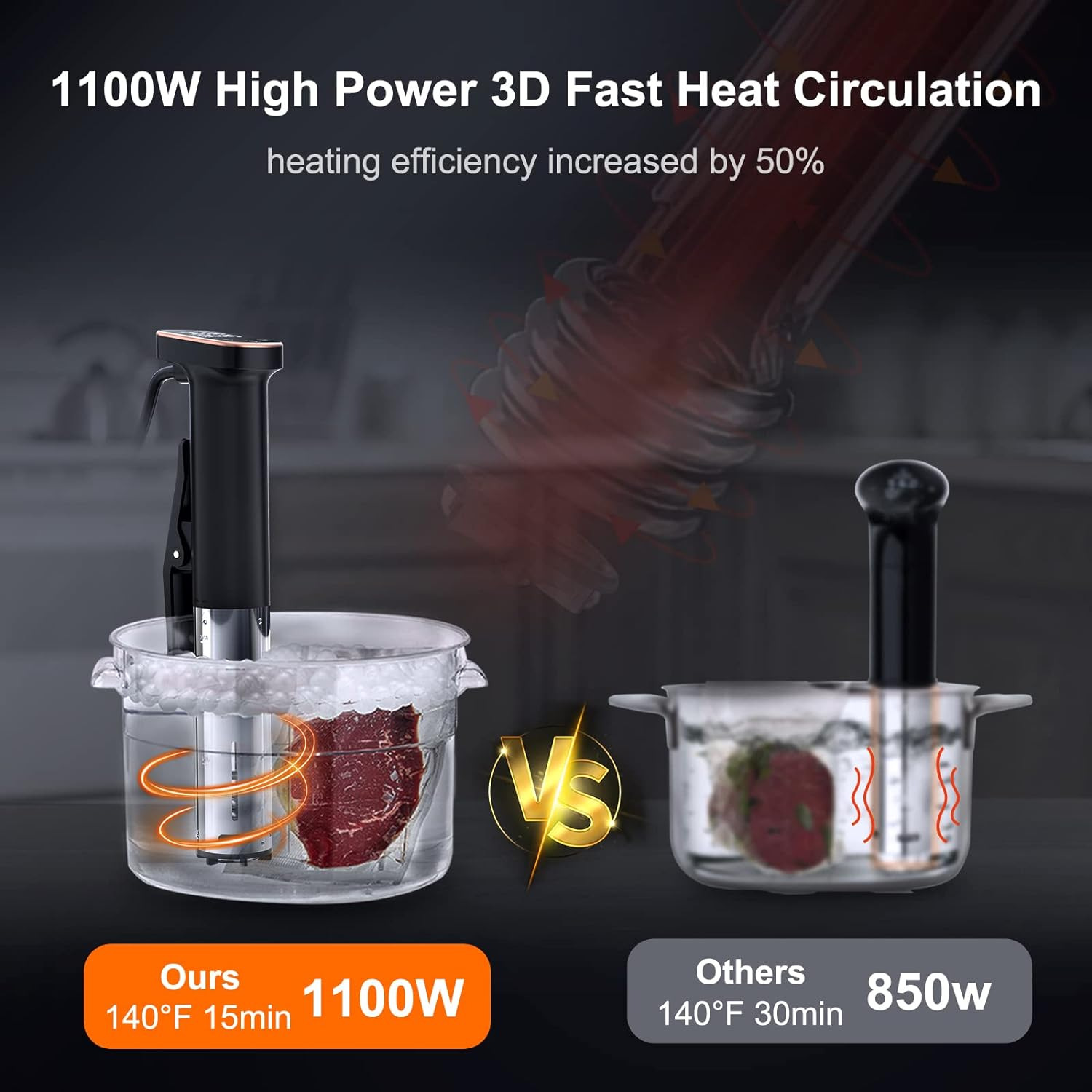 جهاز طهي اللحم بالحرارة المنخف - مراجعة Kitchen Appliances Electric وسعره