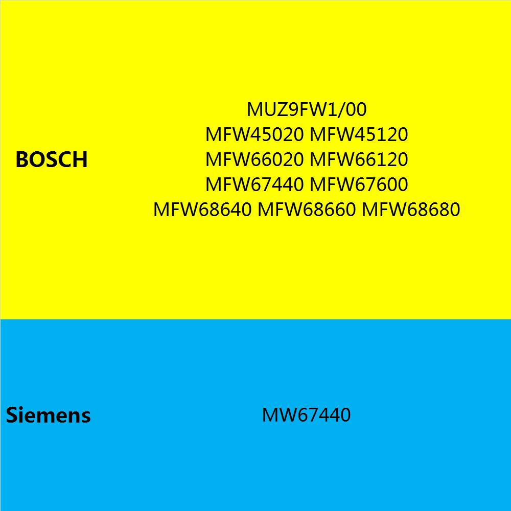 مجموعة تروس مفرمة اللحم لبوش C - مراجعة Kitchen Appliances Bosch وسعره