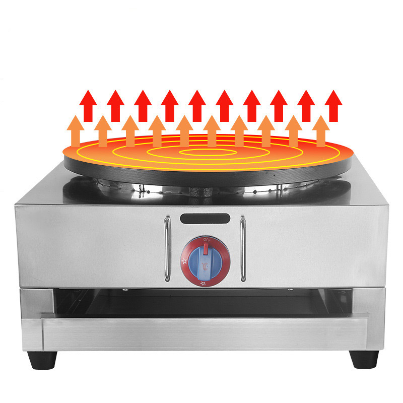 آلة فطيرة الغاز التجارية الفول - مراجعة Crepe Maker Non Stick وسعره