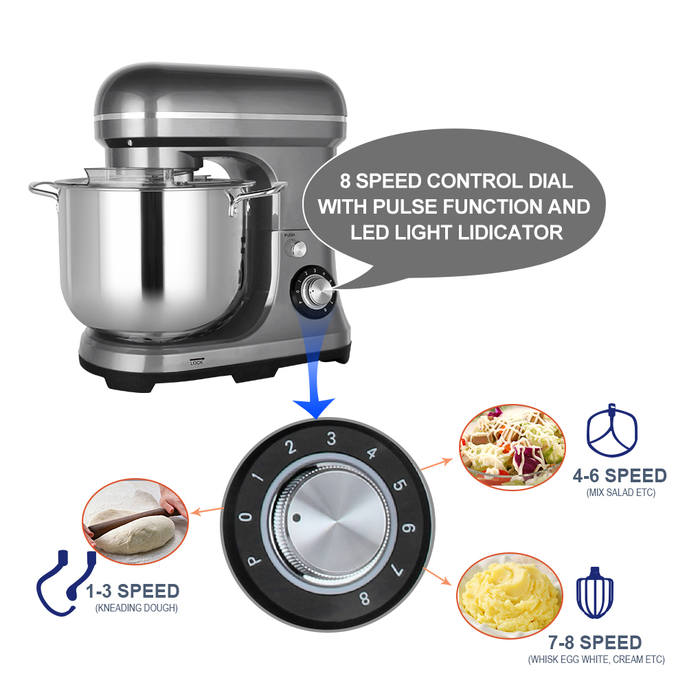خلاط كهربائي قوي سعة 11 لتر بق - مراجعة Kitchen Appliances Electric وسعره