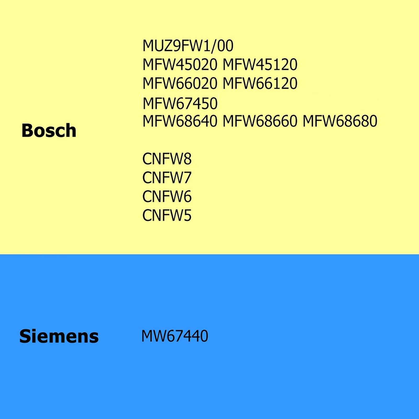 TASP مفرمة اللحم والعتاد المفر - مراجعة Kitchen Appliances Bosch وسعره