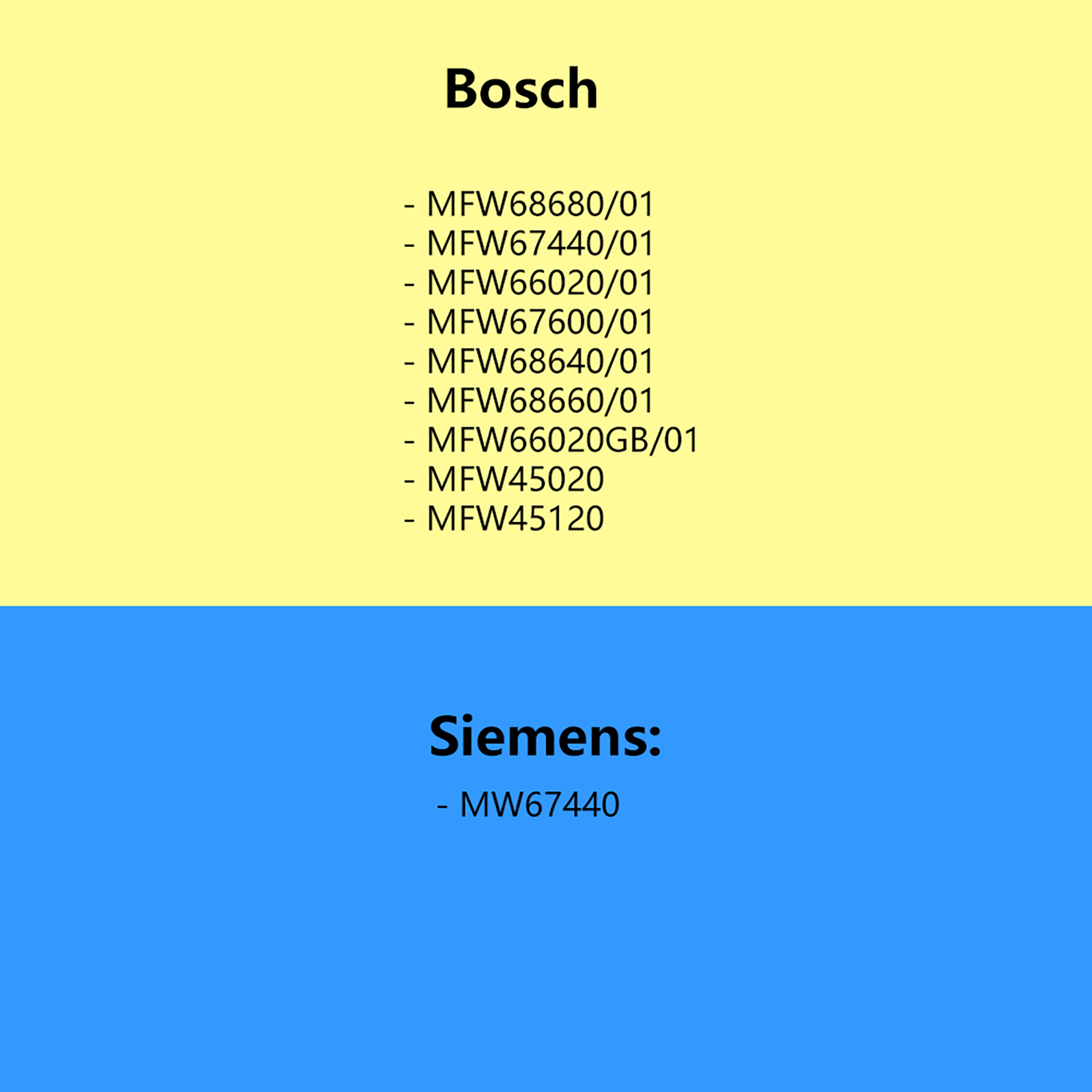 TASP مفرمة اللحم والعتاد المفر - مراجعة Kitchen Appliances Bosch وسعره